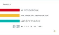 Tokenim: 全面解析区块链中
