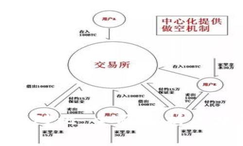 TP钱包与Tokenim钱包对比：全面解析区块链数字资产管理工具