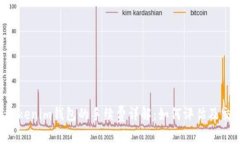 Tokentokenim钱包的手续费详