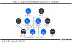 优质  以太坊最可靠的钱包