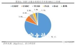 如何将Tokenim安全快捷地转