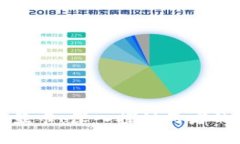 数字货币与显卡：深入探